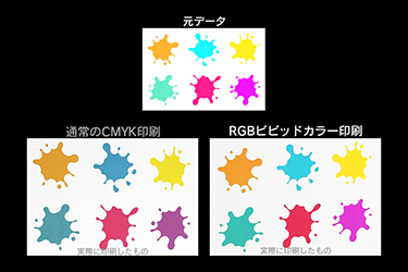 RGBビビッドカラー印刷用データ 色味サンプル01
