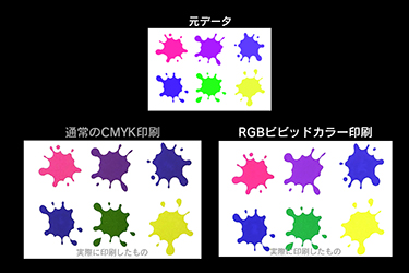 RGBビビッドカラー印刷用データ 色味サンプル02