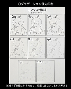 �ڡ�����ǡ������ͥ���G�ڥ�ʥ�Υ���2��Ĵ��