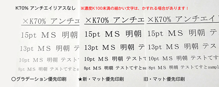 �ե�������