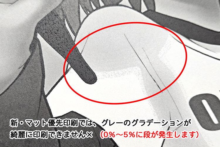 �����ޥå�ͥ������ϡ����졼�Υ���ǡ���������˰����Ǥ��ޤ���