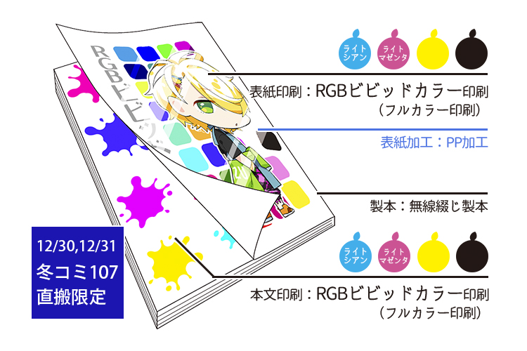 ��RGB�ӥӥåɥ��顼�ۥ��ꥮ�ꥪ��ǥޥ�ɥ����륫�顼PP���å�