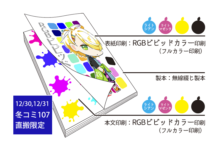 RGBӥӥåɥ顼ۥꥮꥪǥޥɥ륫顼å