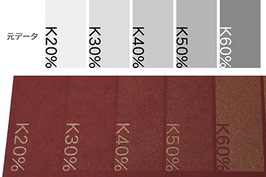 ¥°¥ì¡¼¥¹¥±¡¼¥ë¤Ï¤ª¤¹¤¹¤á¤Ç¤¤Þ¤»¤ó¡£