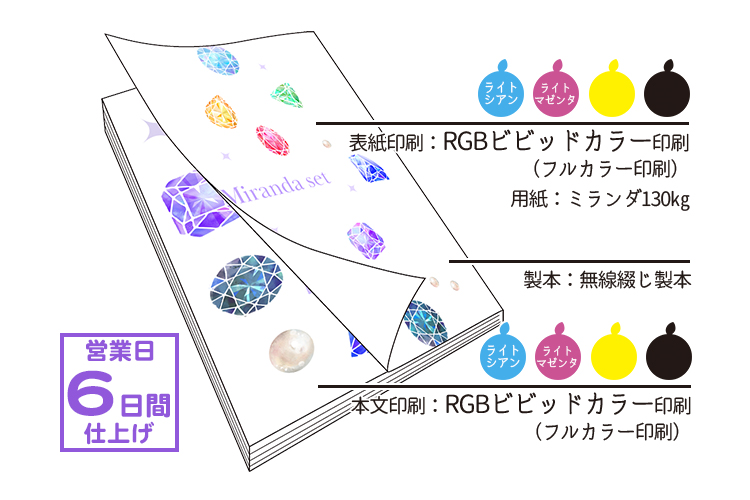 RGBӥӥåɥ顼ǡۥߥǥޥ 륫顼å