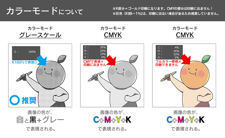 ƤΥ顼⡼ɤϡڥ졼ۤǺƤ