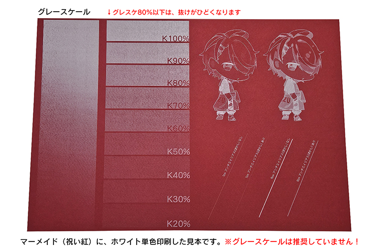 ���졼��������Ϥ�������Ǥ��ޤ���