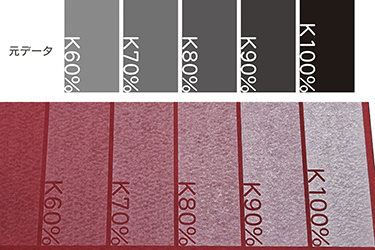 ���졼��������Ϥ�������Ǥ��ޤ���