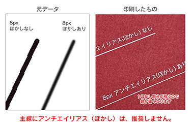 ����������ꥢ���Τ����äƤ��ʤ��������Ѥ���������